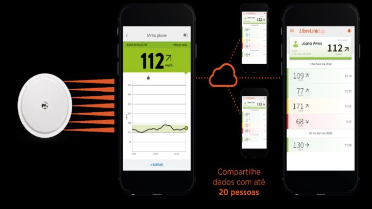 FreeStyle LibreLink: um dos melhores apps voltados para o controle da diabetes