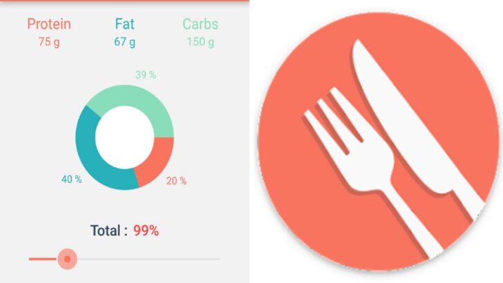 MyPlate by Livestrong: Confira os melhores aplicativos para te ajudar a perder peso