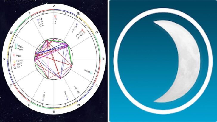 Entenda tudo sobre astrologia com o TimePassages Astrology